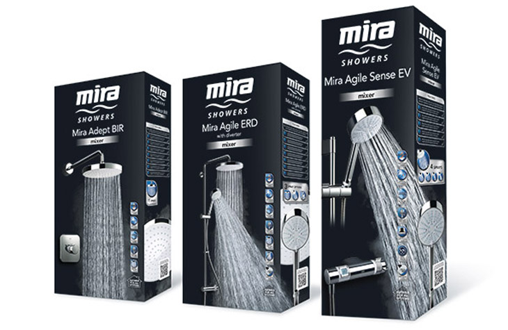Mira Showers graphic design Gloucestershire